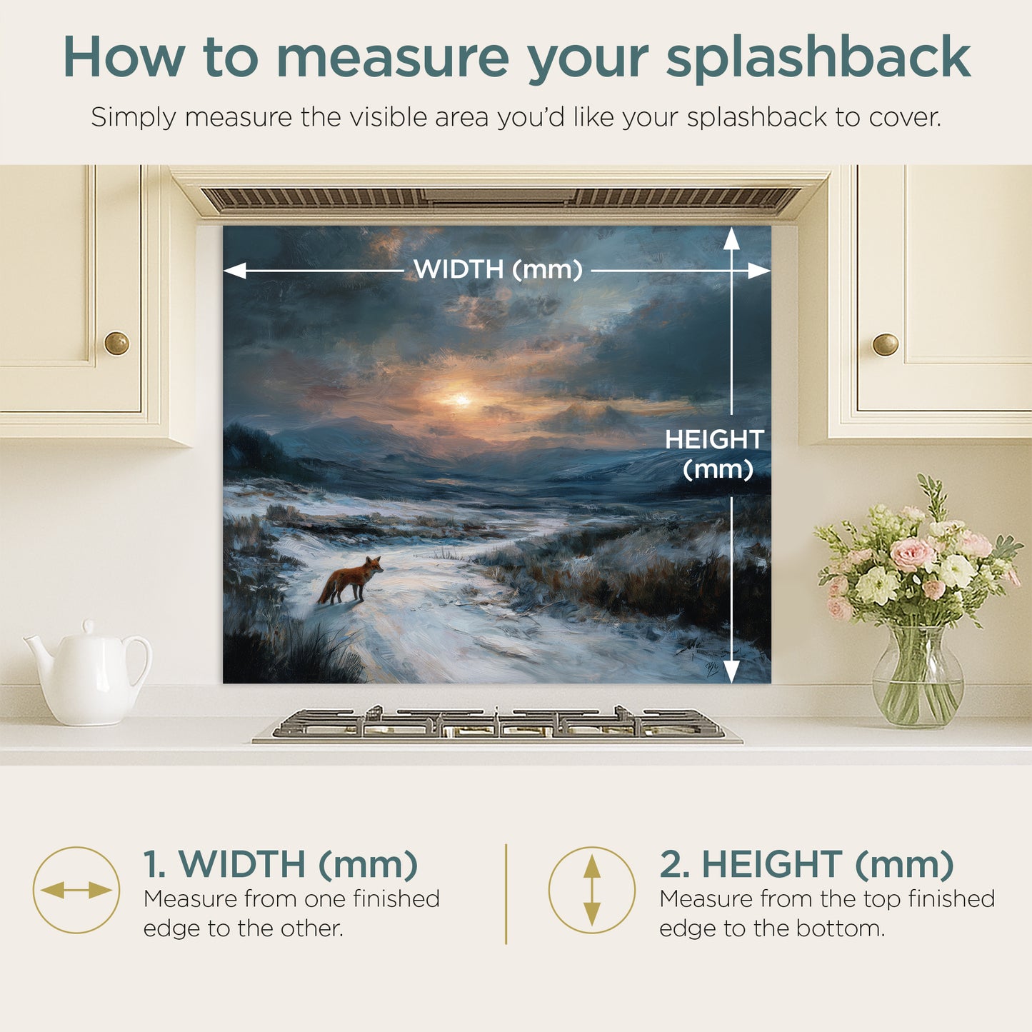 Morning Visits - Kitchen Splashback